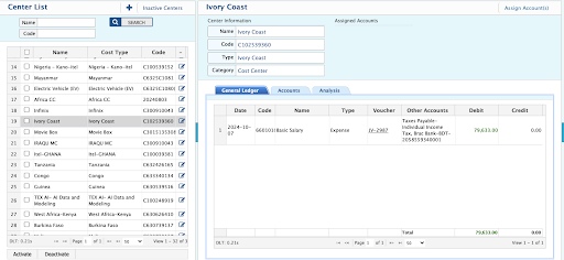 installation and setup of budget module